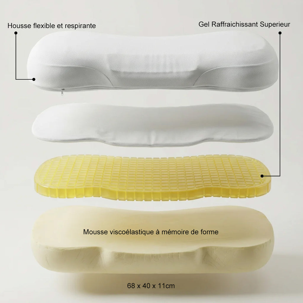 BAIA – type Spa pour épaules et cou