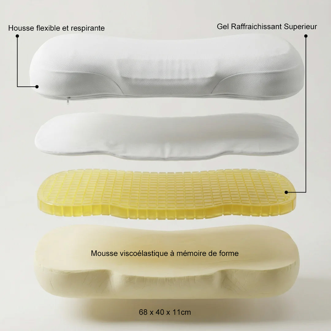 BAIA – type Spa pour épaules et cou